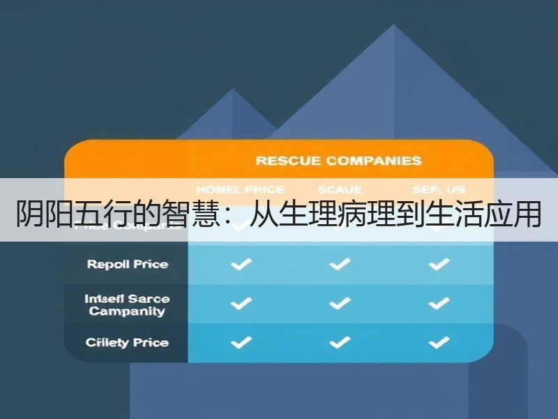 阴阳五行的智慧：从生理病理到生活应用
