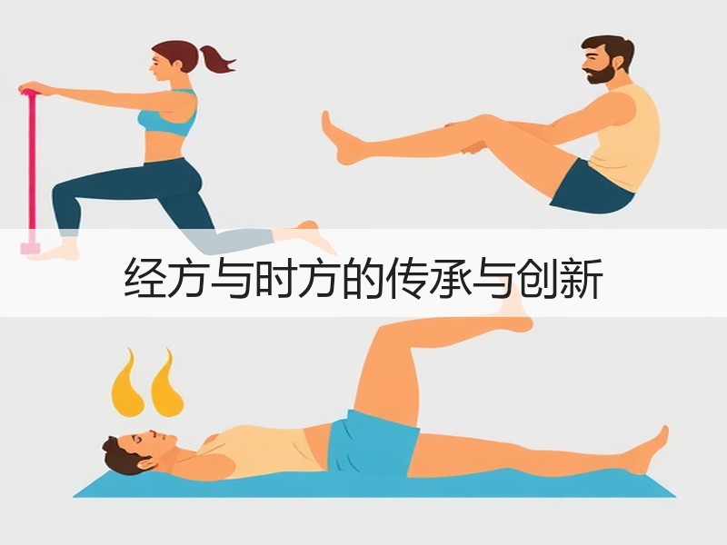 经方与时方的传承与创新