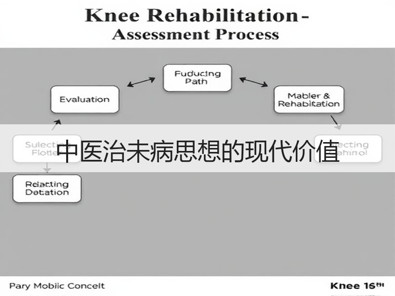 中医治未病思想的现代价值