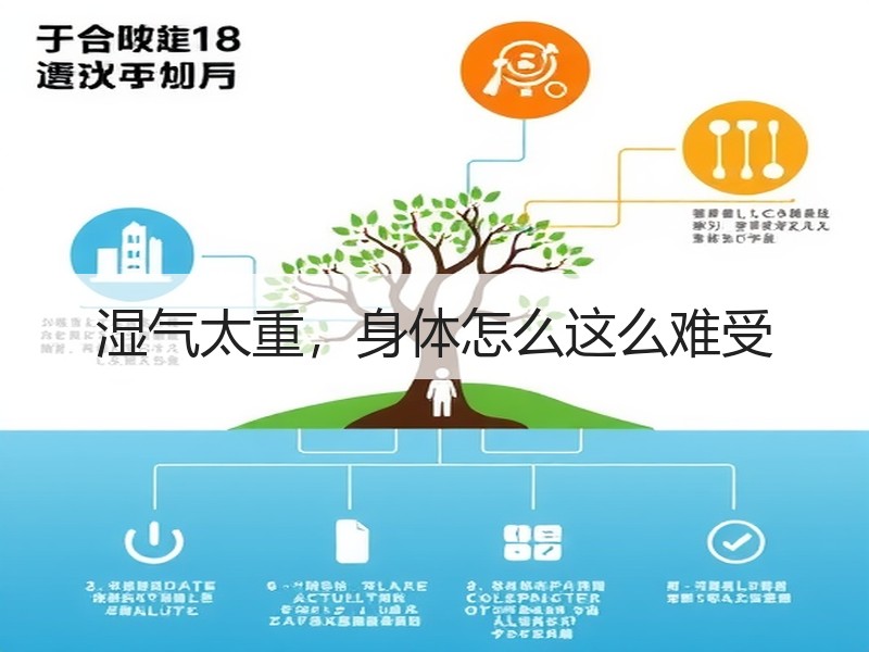 湿气太重，身体怎么这么难受
