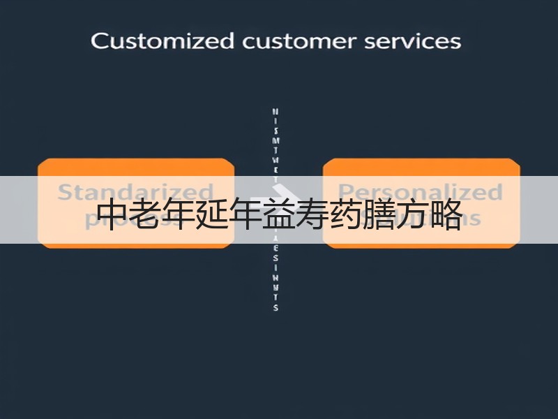 中老年延年益寿药膳方略