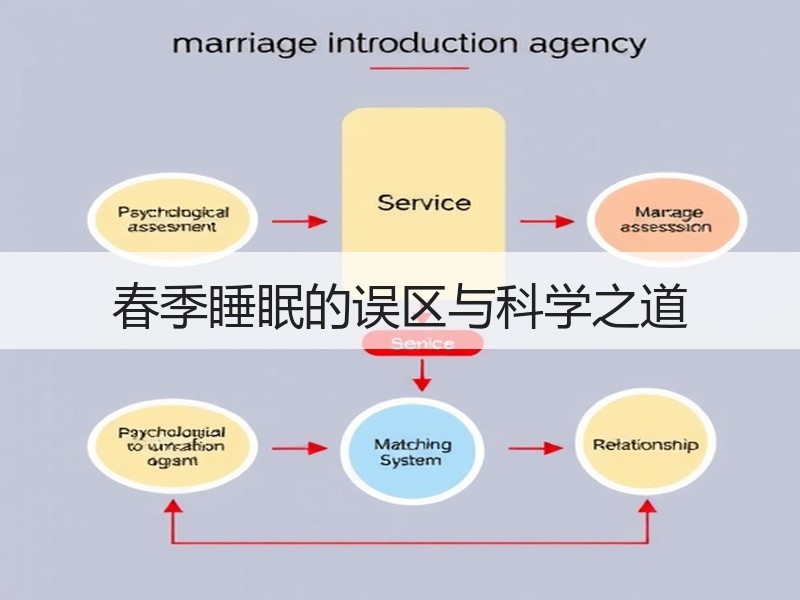 春季睡眠的误区与科学之道