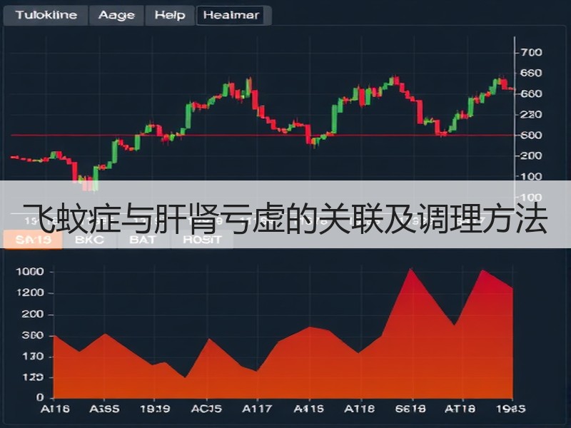 飞蚊症与肝肾亏虚的关联及调理方法