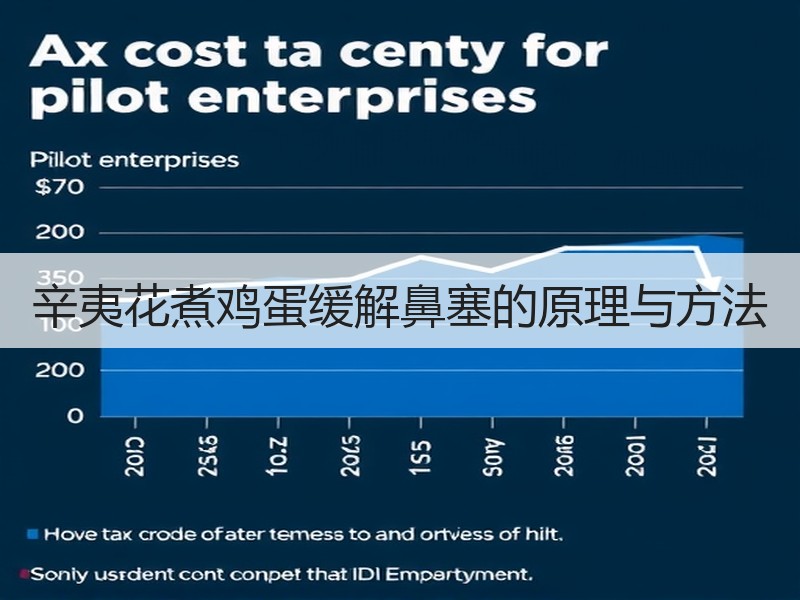 辛夷花煮鸡蛋缓解鼻塞的原理与方法