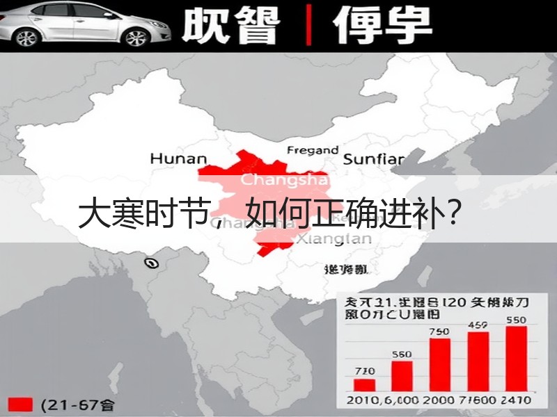 大寒时节，如何正确进补？