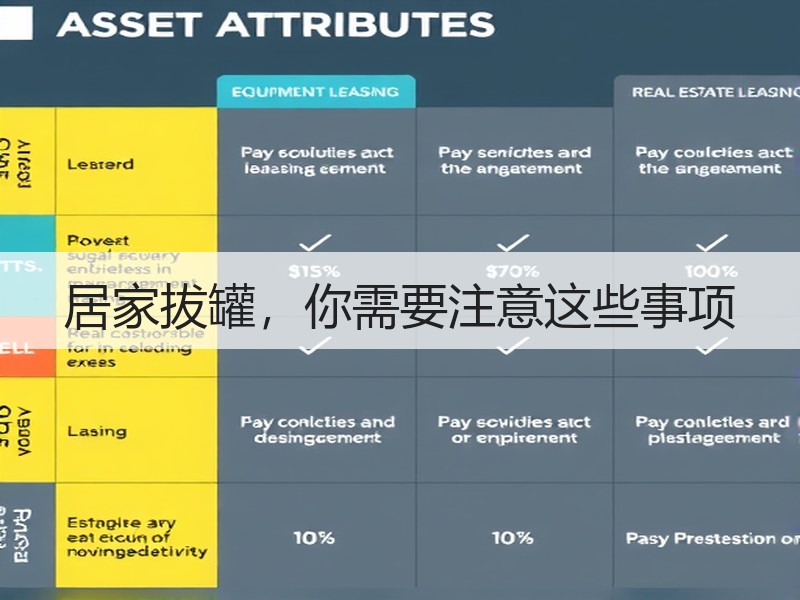 居家拔罐，你需要注意这些事项