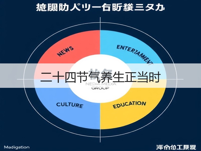 二十四节气养生正当时