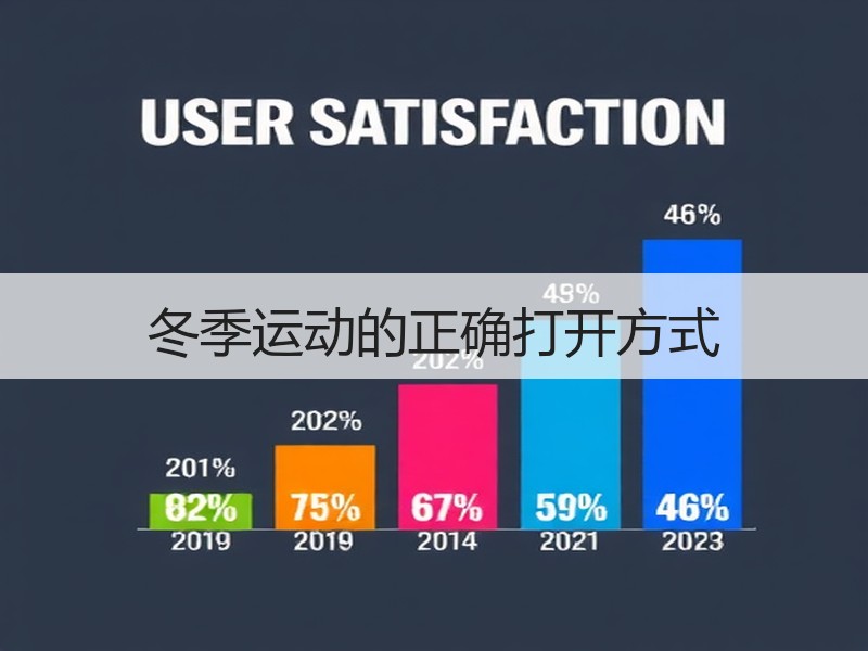 冬季运动的正确打开方式