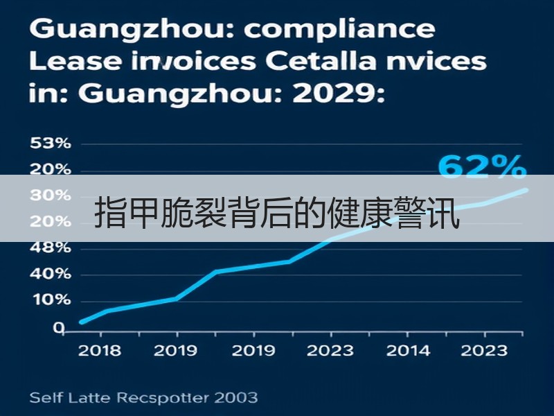 指甲脆裂背后的健康警讯