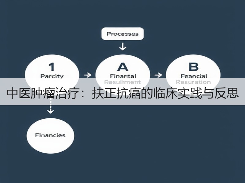 中医肿瘤治疗：扶正抗癌的临床实践与反思