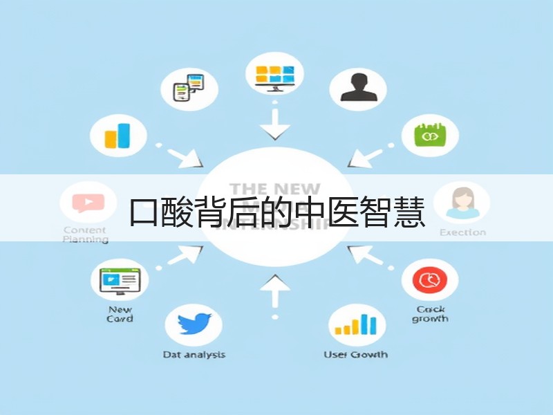 口酸背后的中医智慧
