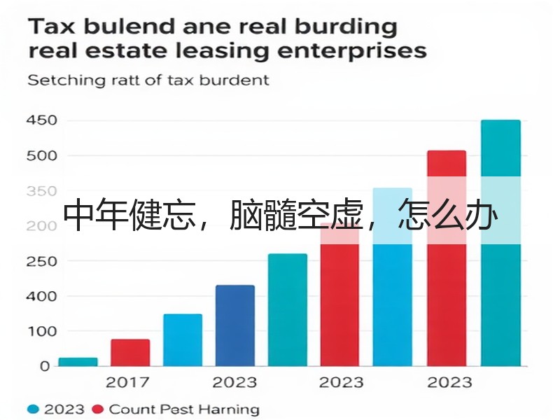 中年健忘，脑髓空虚，怎么办