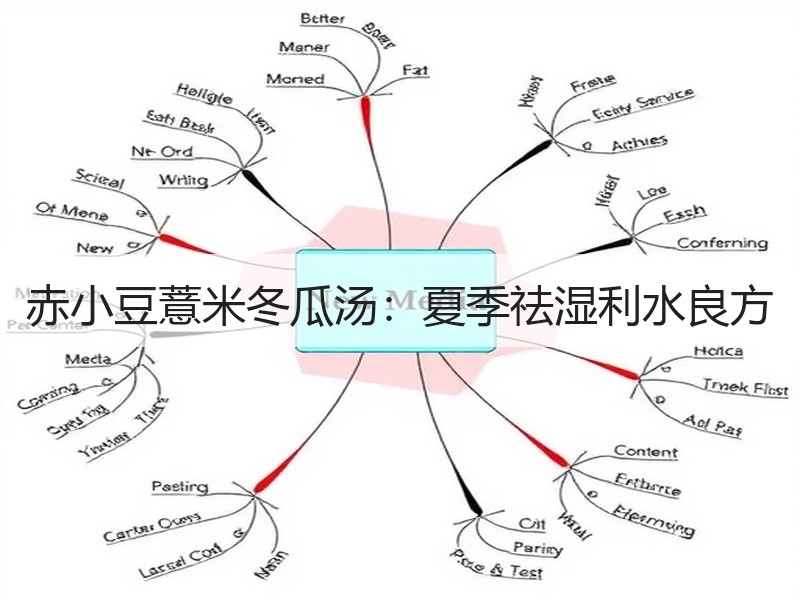 赤小豆薏米冬瓜汤：夏季祛湿利水良方