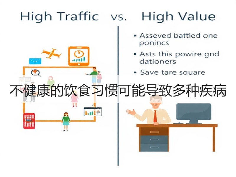 不健康的饮食习惯可能导致多种疾病