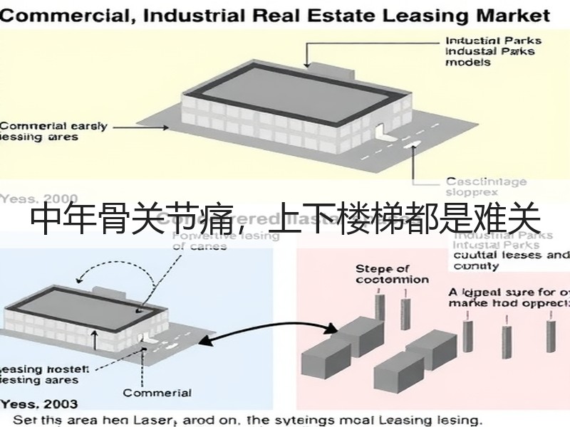 中年骨关节痛，上下楼梯都是难关