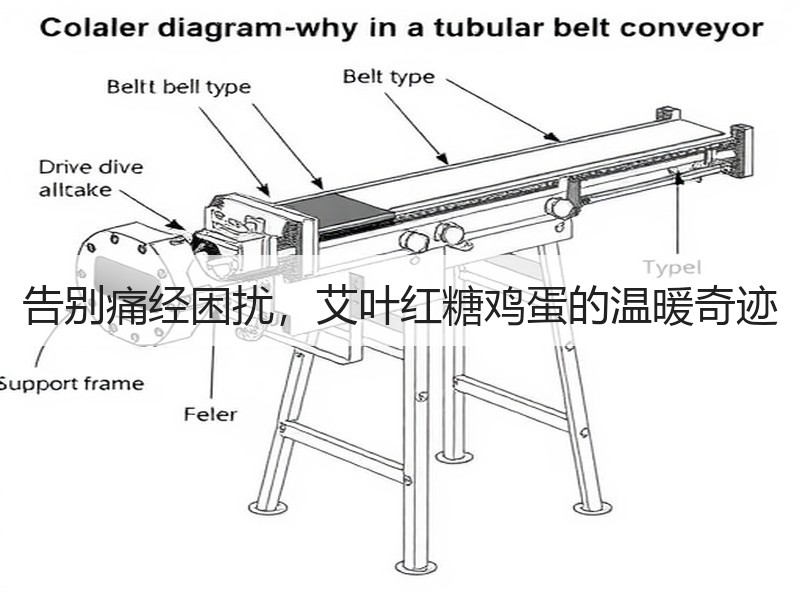 告别痛经困扰，艾叶红糖鸡蛋的温暖奇迹