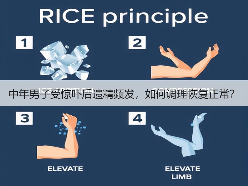 中年男子受惊吓后遗精频发，如何调理恢复正