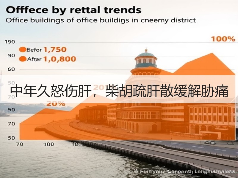 中年久怒伤肝，柴胡疏肝散缓解胁痛