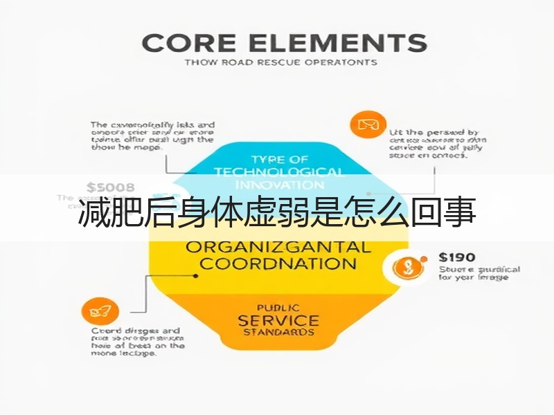 减肥后身体虚弱是怎么回事