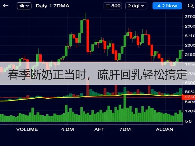 春季断奶正当时，疏肝回乳轻松搞定