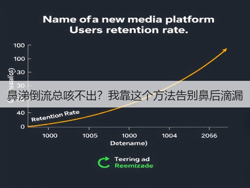 鼻涕倒流总咳不出？我靠这个方法告别鼻后滴