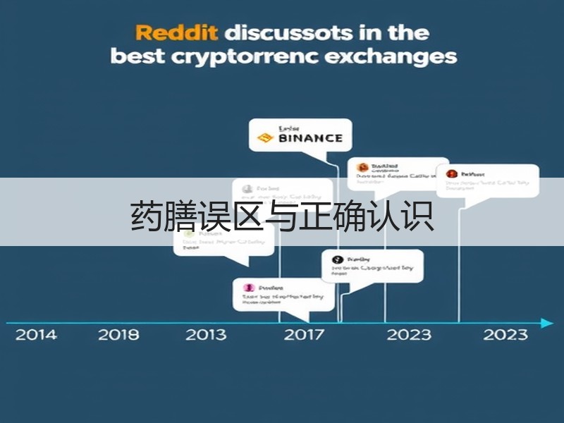 药膳误区与正确认识
