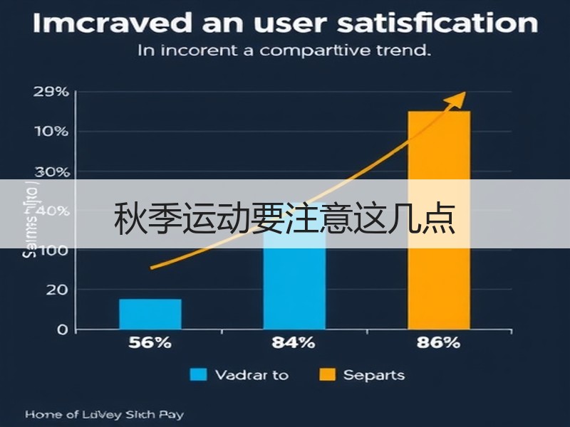 秋季运动要注意这几点
