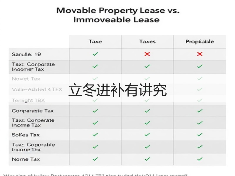 立冬进补有讲究