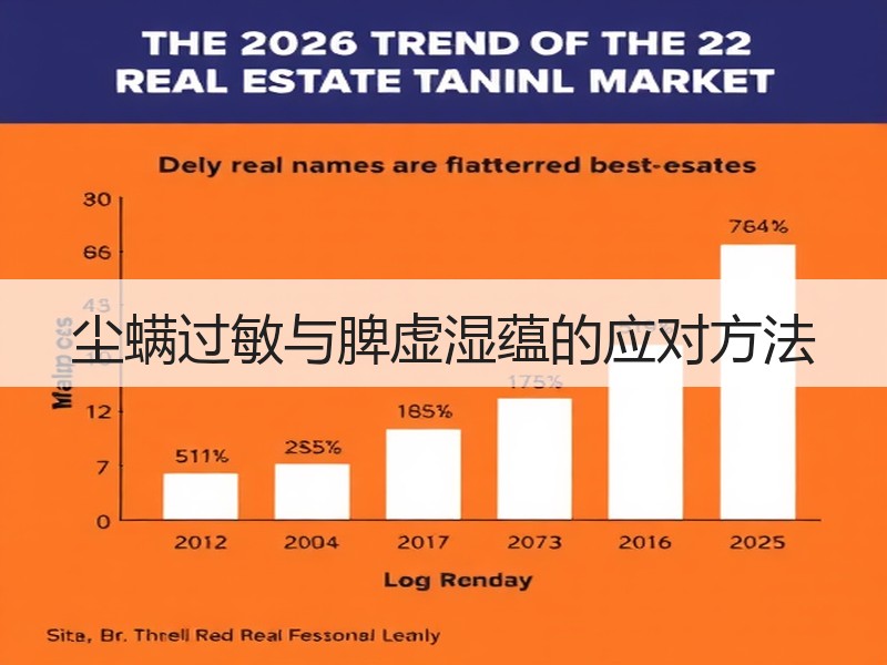 尘螨过敏与脾虚湿蕴的应对方法