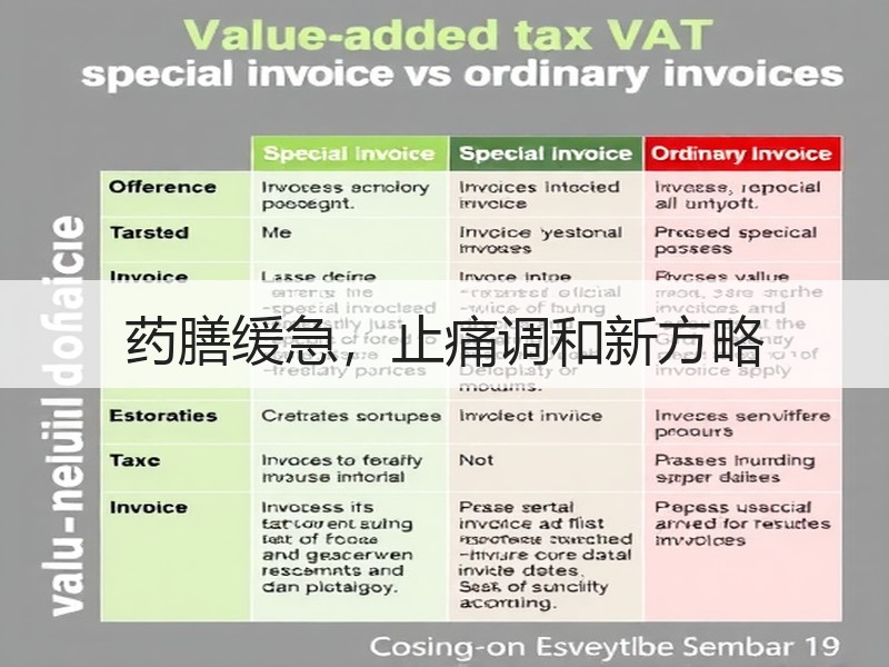 药膳缓急，止痛调和新方略