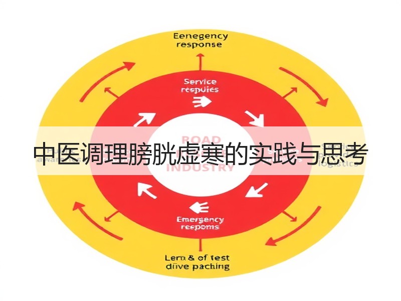 中医调理膀胱虚寒的实践与思考