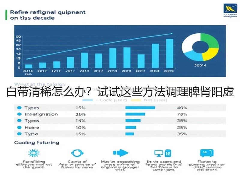 白带清稀怎么办？试试这些方法调理脾肾阳虚