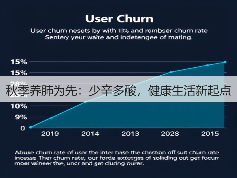 秋季养肺为先：少辛多酸，健康生活新起点