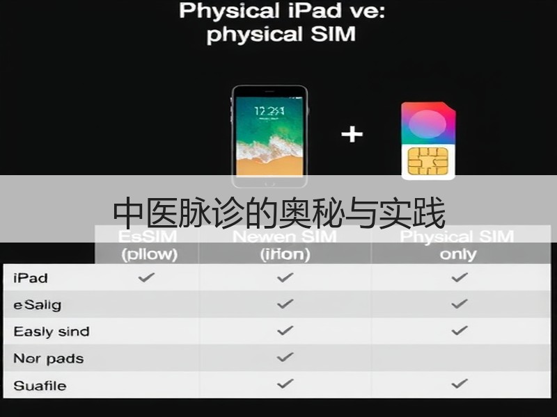 中医脉诊的奥秘与实践