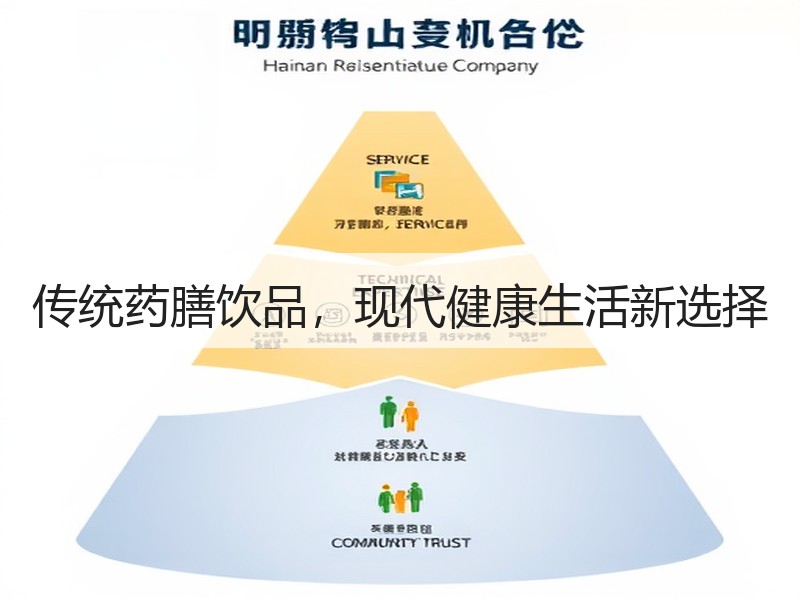 传统药膳饮品，现代健康生活新选择