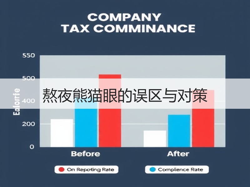 熬夜熊猫眼的误区与对策