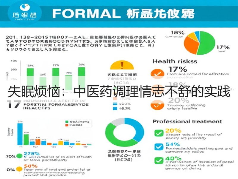 失眠烦恼：中医药调理情志不舒的实践