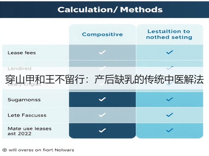 穿山甲和王不留行：产后缺乳的传统中医解法