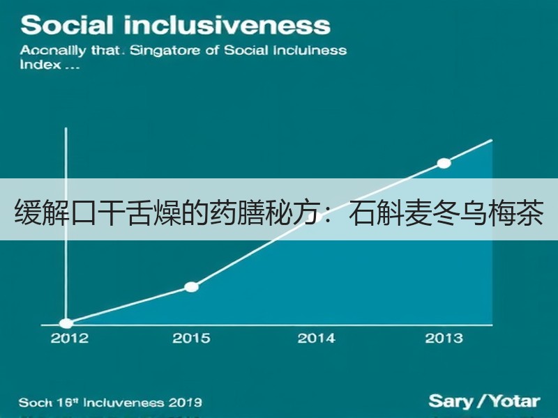 缓解口干舌燥的药膳秘方：石斛麦冬乌梅茶