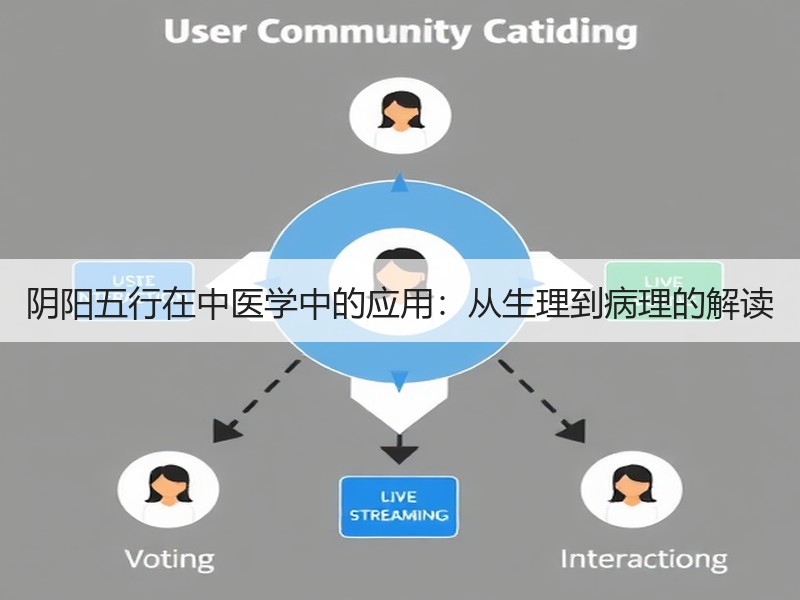阴阳五行在中医学中的应用：从生理到病理的