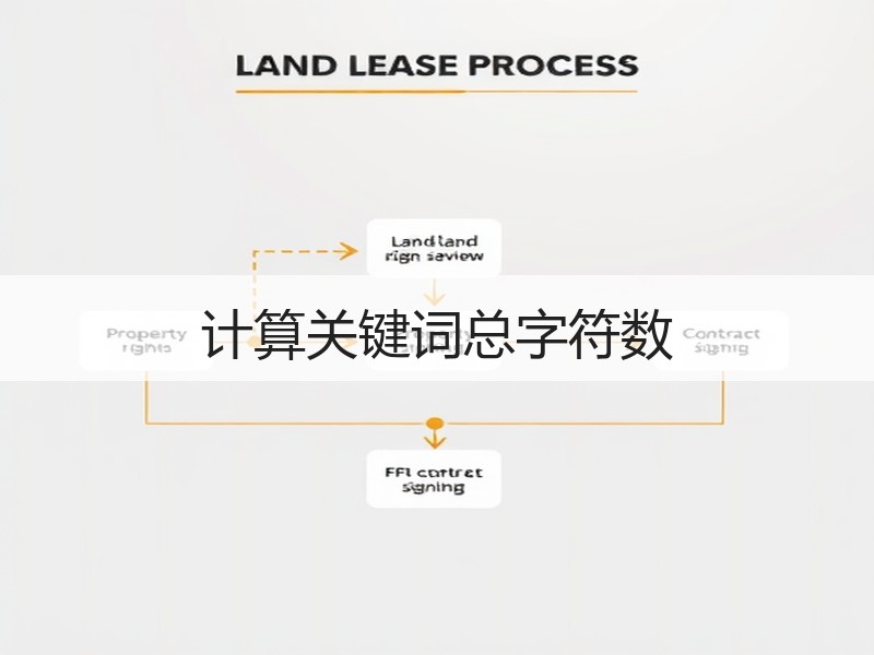 计算关键词总字符数