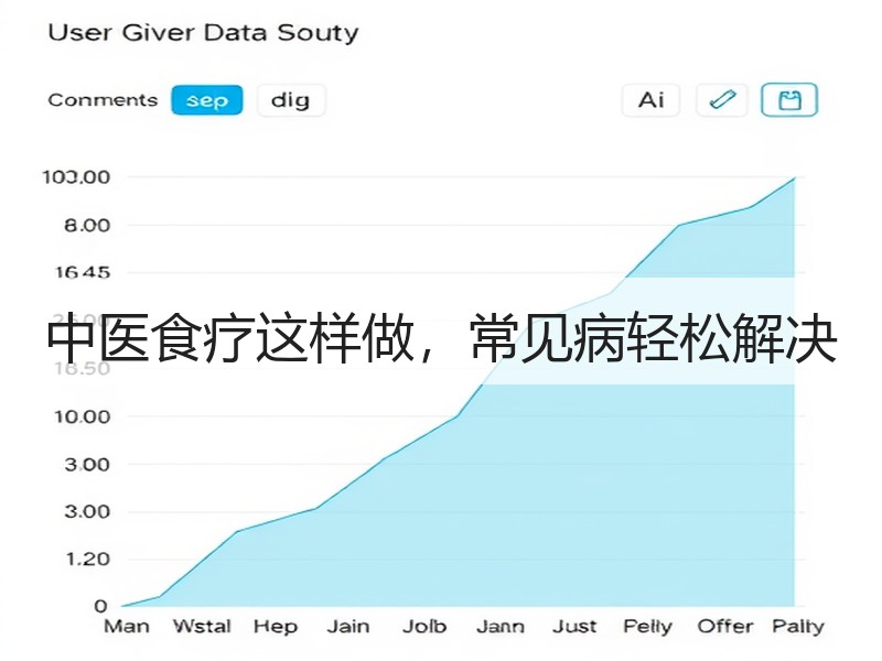中医食疗这样做，常见病轻松解决