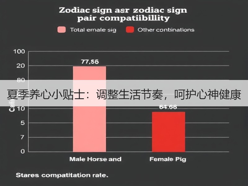 夏季养心小贴士：调整生活节奏，呵护心神健