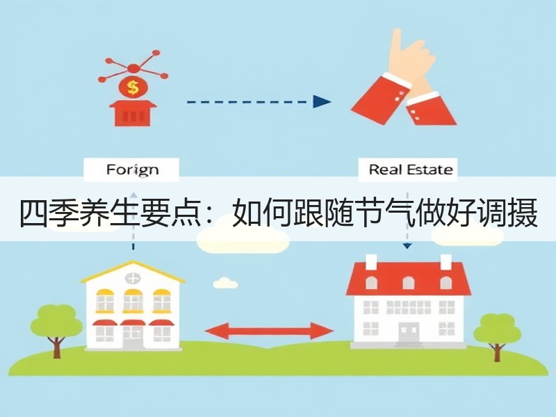 四季养生要点：如何跟随节气做好调摄