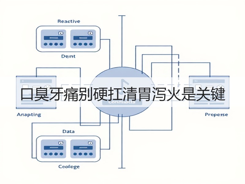 口臭牙痛别硬扛清胃泻火是关键
