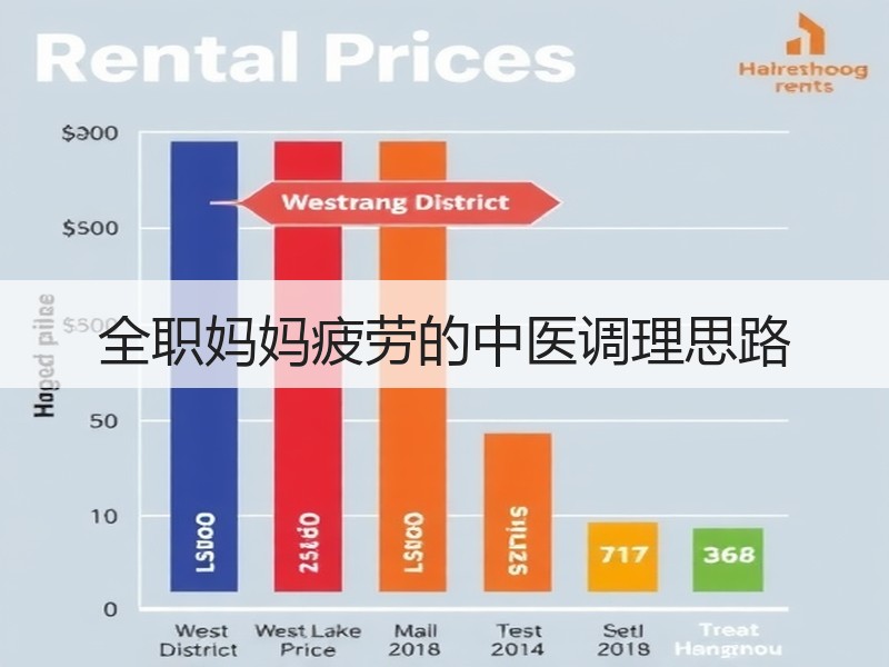 全职妈妈疲劳的中医调理思路