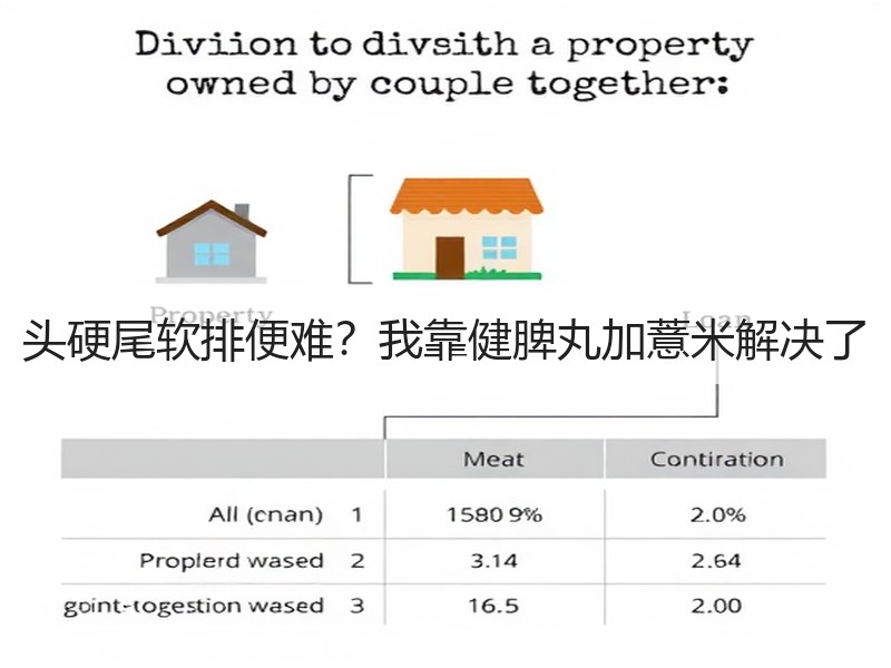 头硬尾软排便难？我靠健脾丸加薏米解决了