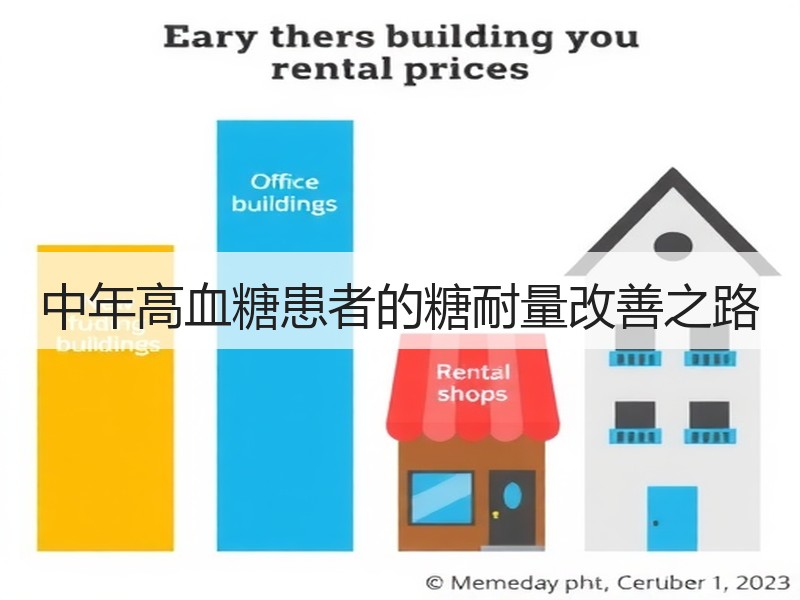 中年高血糖患者的糖耐量改善之路