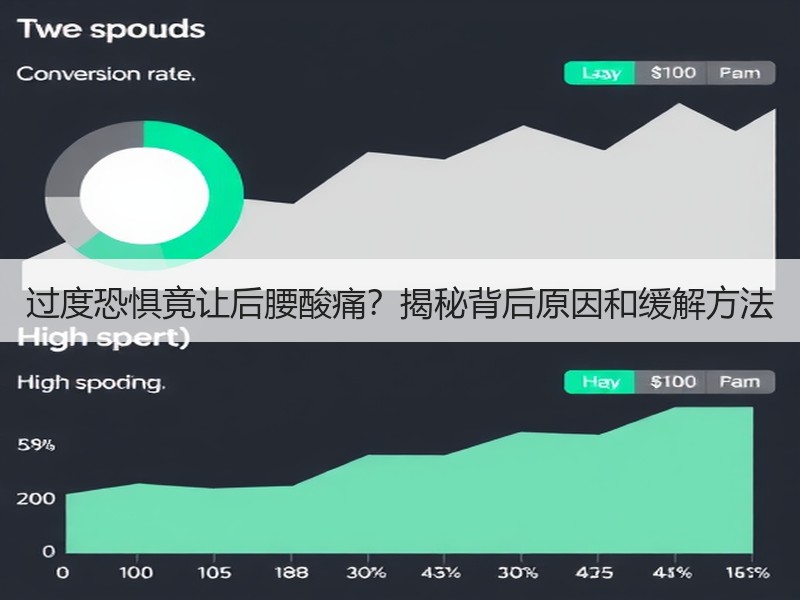 过度恐惧竟让后腰酸痛？揭秘背后原因和缓解
