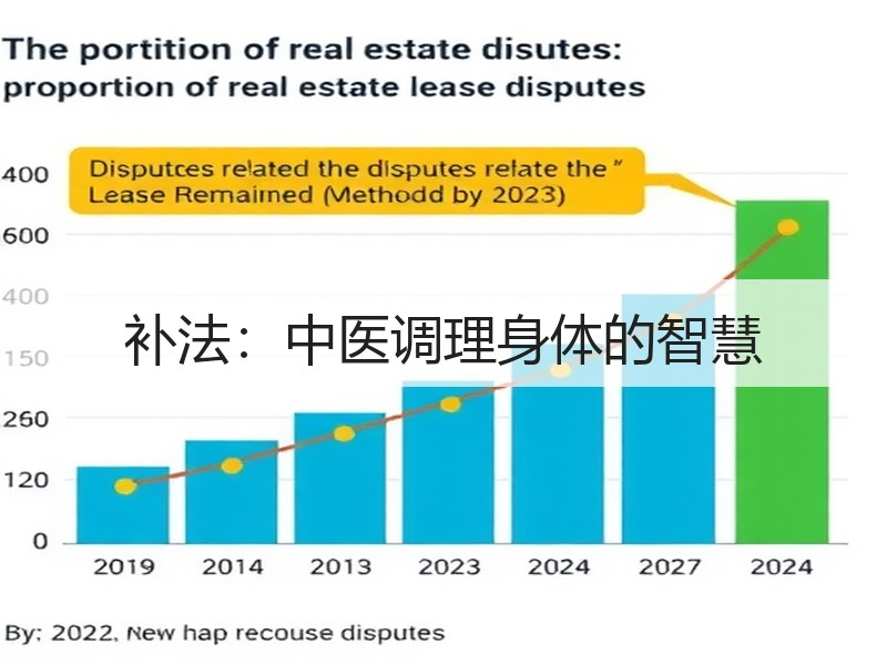 补法：中医调理身体的智慧